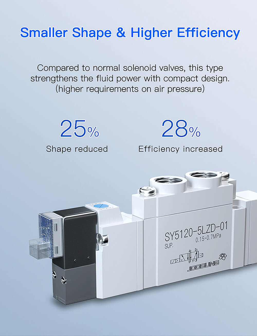 pneumatic electric solenoid valve 5 way2 pneumatic electric solenoid valve 5 way2