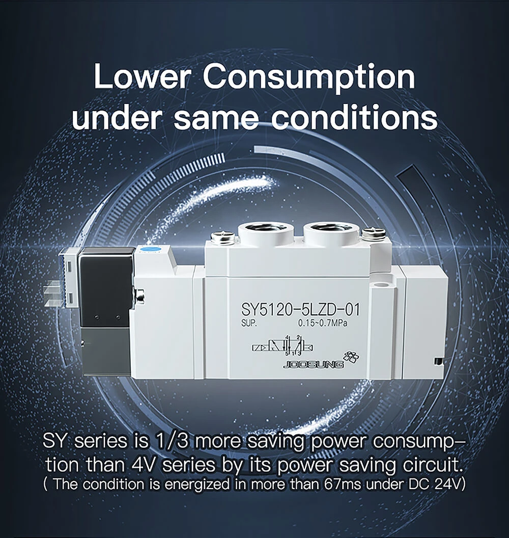 solenoid valve pneumatic6 solenoid valve pneumatic6